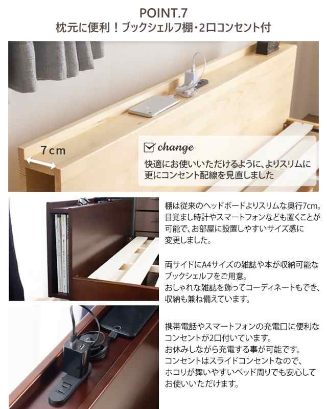 販売商品ベッドフレーム　ブックシェルフ付き　２口コンセント付　シングル　耐荷重200kg その他