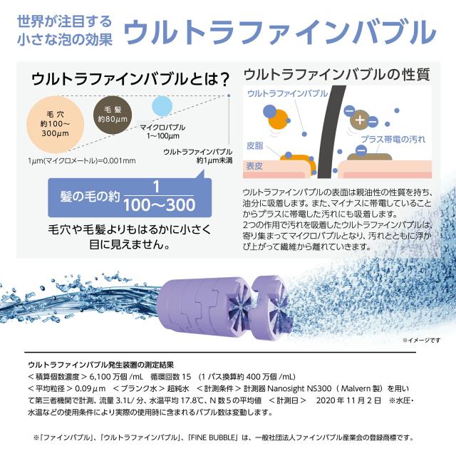 サンエイ FBシャワーヘッド レイニーストップ シャワーヘッド 節水 極細水流 ウルトラファインバブル ストップボタン付き 一時止水  増圧 シャワー お風呂  PS3036-80XA-MW2 SANEI 三栄水栓 小泉成器_6
