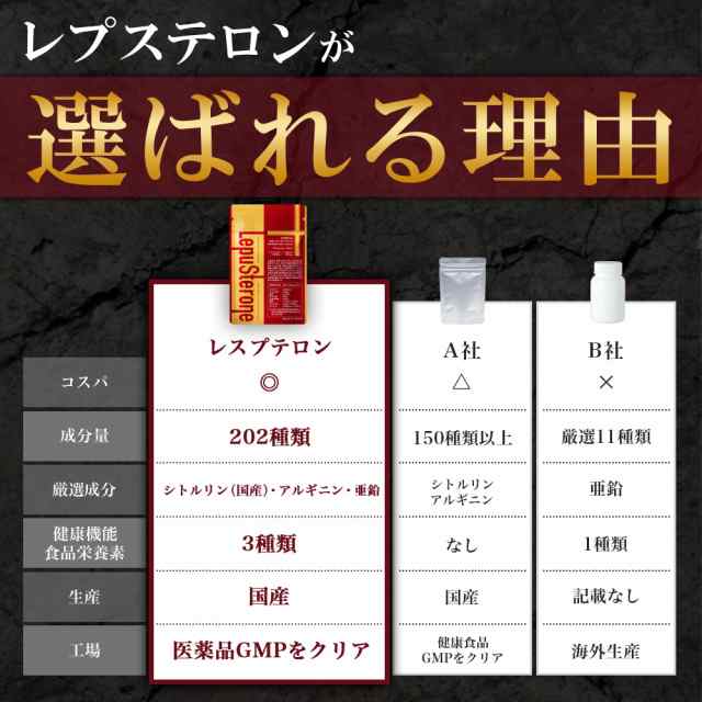 市場 漲る自信 自信 亜鉛 マムシ シトルリン 元気 贅沢配合 すっぽん ペニ活サプリ スタンダード STANDARD マカ サプリメント