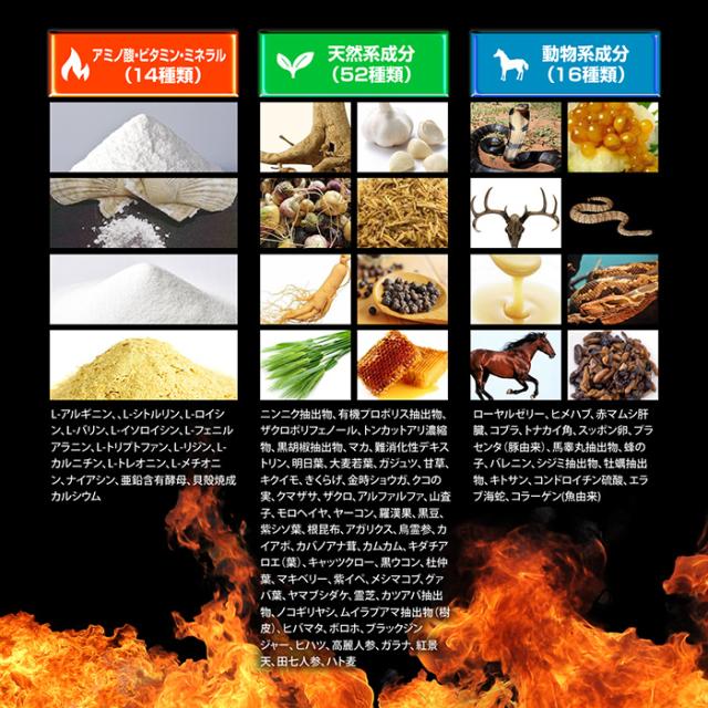 送料無料 自信増大 ペニブーストプレミアム 1本 60粒入り 男性用 増大サプリ シトルリン アルギニン ニンニク プロポリス 亜鉛 トンカッの通販はau PAY マーケット - G's CAFE 送料無料 自信増大 ペニブーストプレミアム 1本 60粒入り 男性用 増大サプリ シトルリン アルギニン ニンニク プロポリス 亜鉛 トンカッの通販はau PAY マーケット - G's CAFE
