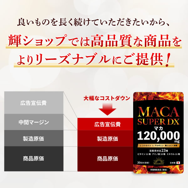 新品未開封トリプルマカX 2袋セット 匿名配送 やすかろ