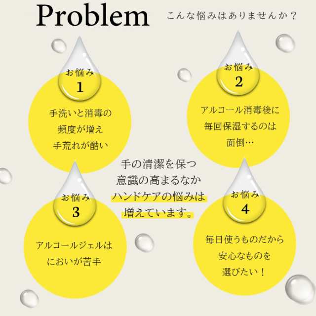 日本製 ハンドジェル フルーツフローラルの香り 55ml アロマアルコール3種類セットの通販はau Pay マーケット うろこや Au Pay マーケット店