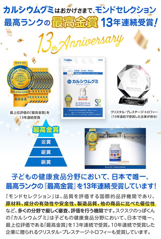 成長サプリ カルシウムグミ ヨーグルト味 2箱60日分 伸び盛り 身長 健康 たんぱく質 鉄分 ビタミンD アルギニン 乳酸菌 BCAA 栄養機能食品_3