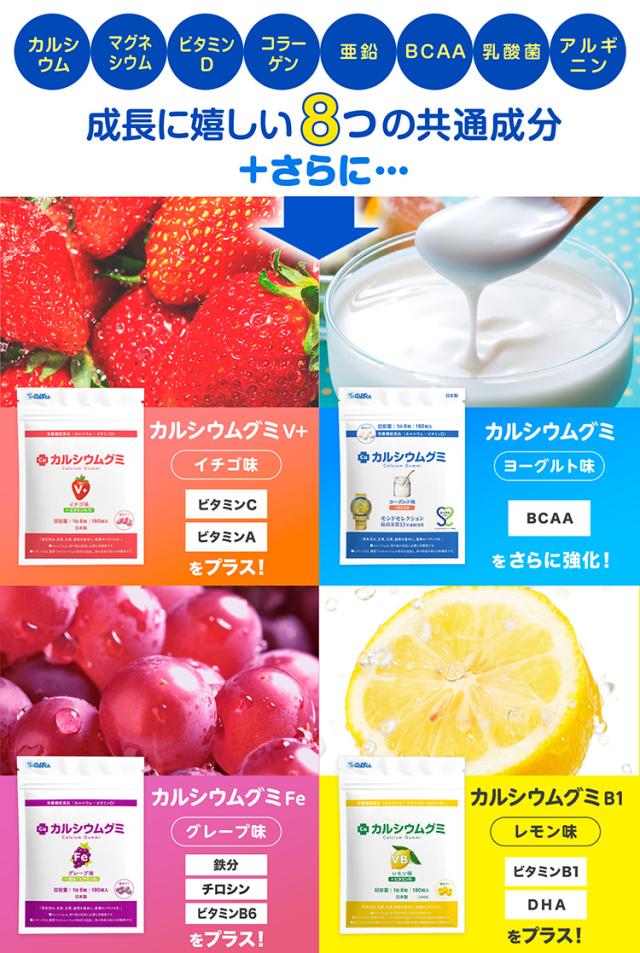 成長サプリ カルシウムグミ ヨーグルト味 2箱60日分 伸び盛り 身長 健康 たんぱく質 鉄分 ビタミンD アルギニン 乳酸菌 BCAA 栄養機能食品_2