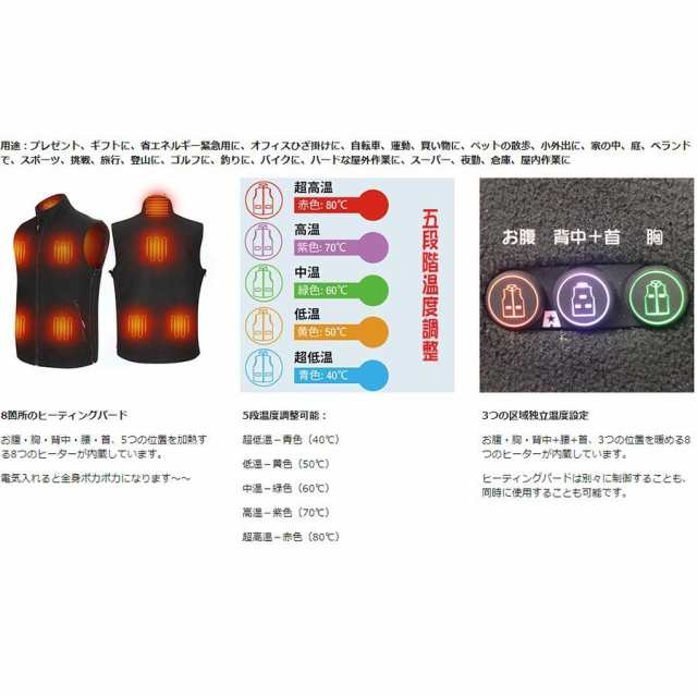 フリース電熱ベスト フリーサイズ5段温度調整ヒーターベスト 遠赤外線加熱ベスト電熱ウェア 速暖防寒ベスト バイク 釣り 通勤 アウトドア｜au PAY  マーケット