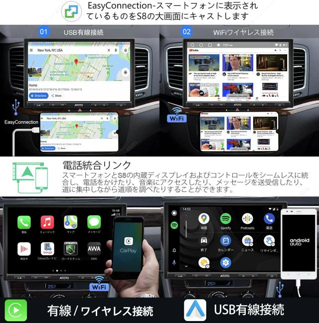 ATOTO S8G2104PR Bluetoothユニット