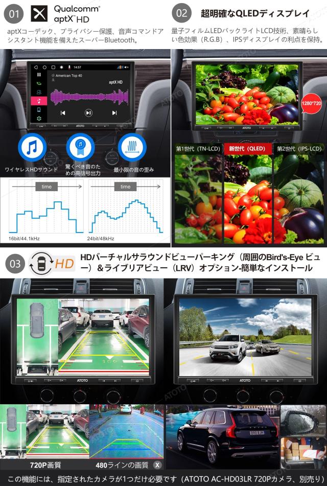 ATOTO S8Pro S8G2104PR(4G 32GB) 画面フィルム付（新型S8G2114PM 