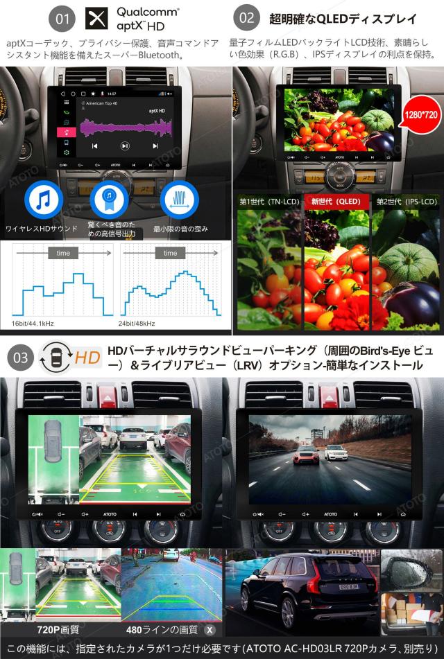 ATOTOカーナビS8G2114PM 10インチアンドロイドナビ中古品
