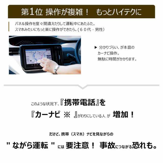 S8G2113LT 10.1インチ atoto s8 最新型カーナビ タッチスクリーン カー