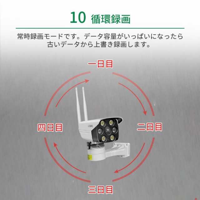 防水防犯カメラ 監視カメラ 遠距離監視 APモード 別録画機不要 無線