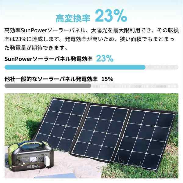 ソーラー充電器 高効率 高出力 折りたたみ式