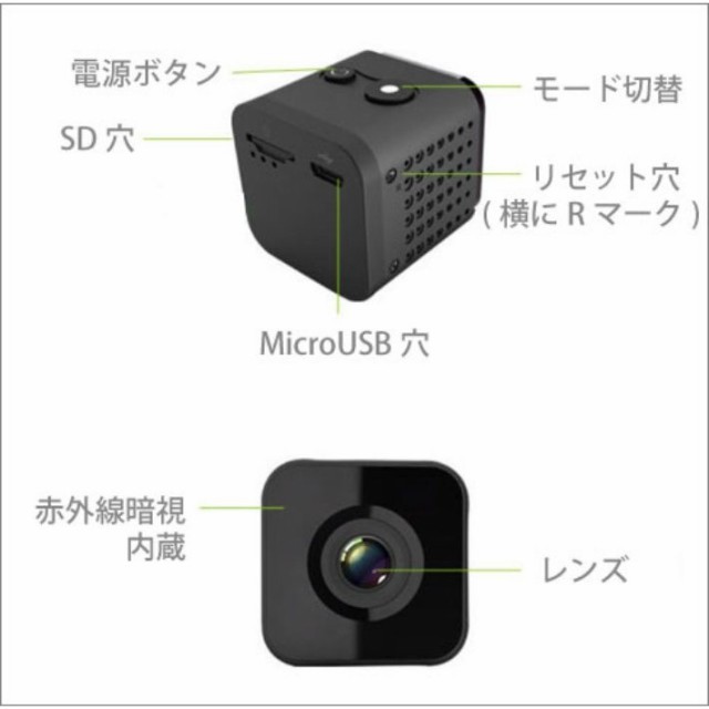 防犯カメラ 電池式 小型 充電式 ワイヤレス Wifi無線 ネットワークカメラ スマホでモニタ 音声も記録 Microsdカード録画 長時間作動 Hdq1の通販はau Pay マーケット Jp Life