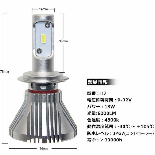 H7 Ledヘッドライトバイク用 車検対応 ファンレス 4800k 8000lm ノイズ対策 角度調整 2年保証 2本入り 12v車両 Opp 8f H7の通販はau Pay マーケット Jp Life