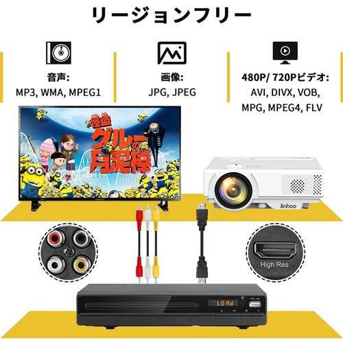 Jinhoo Dvdプレーヤー1080pサポート Dvd Cdディスクプレーヤー 音楽再生 ブラック Cprm対応 Hdmiケーブル付き テレビ プロジェクター接続の通販はau Pay マーケット Jp Life