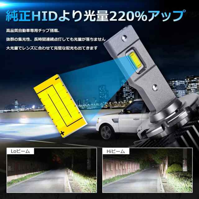 D1S LED ヘッドライト OPPLIGHT新型 車検対応 純正HIDをLED化 無加工