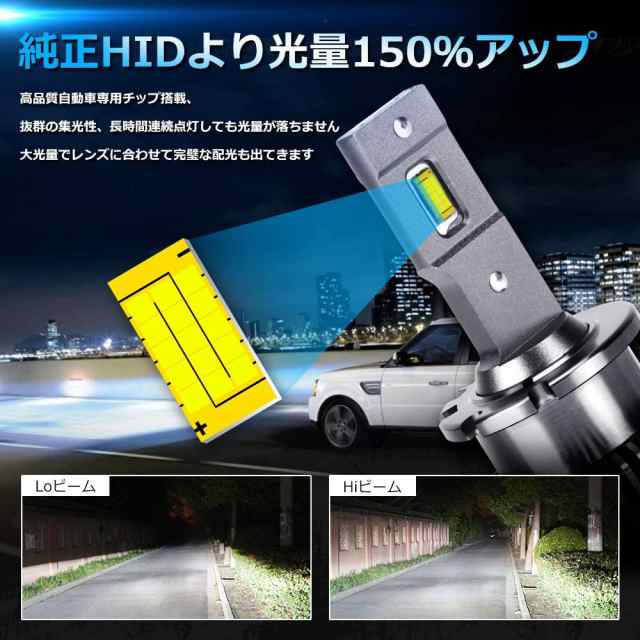 D2S LED ヘッドライト OPPLIGHT新型 D2R汎用 車検対応 純正HIDをLED化