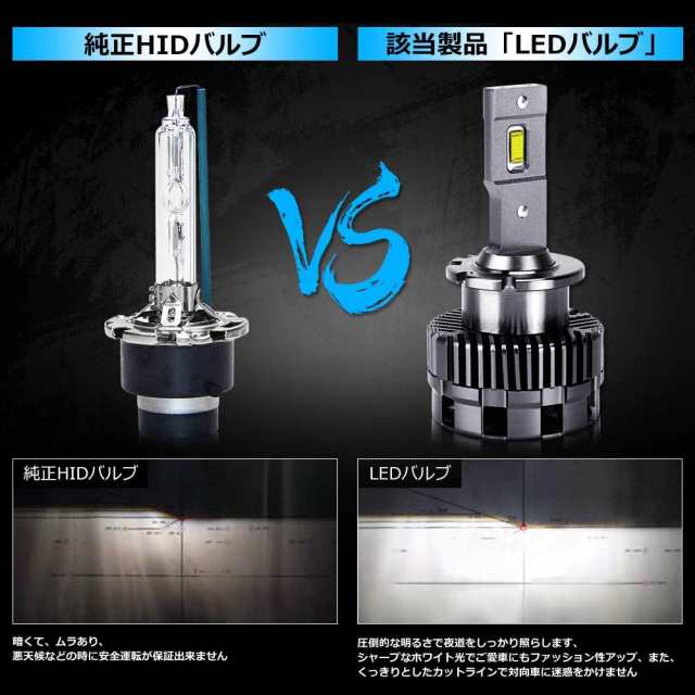 爆売り！ HIDより明るい LEDヘッドライト D2S D2R LED化 パワーアップ