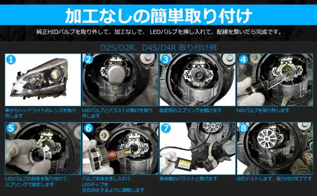 D2s Led ヘッドライト Opplight新型 D2r汎用 車検対応 純正hidをled化 無加工 交換 ポン付け 次世代 Hidを超えるled ホワイト 5700k 5800の通販はau Pay マーケット Jp Life