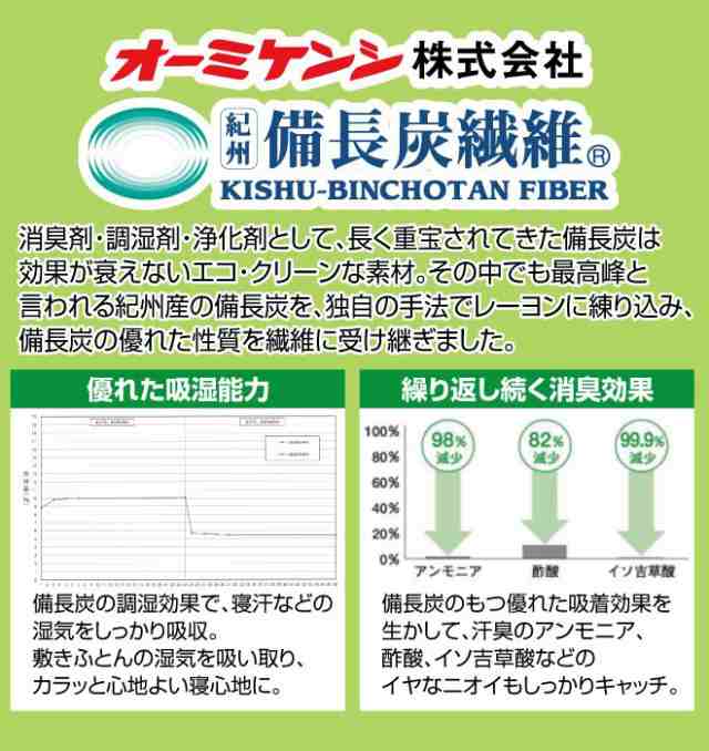 除湿シート シングル 除湿マット 日本製 除湿 消臭 紀州 備長炭 繊維