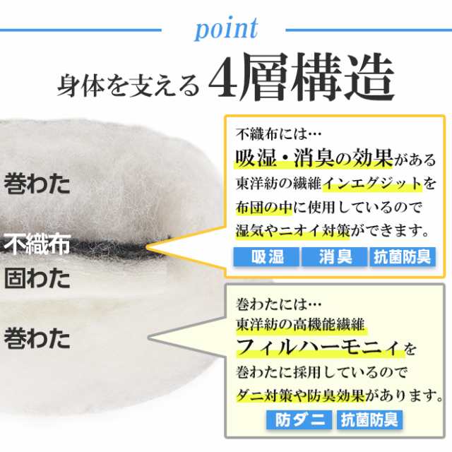 敷き布団 シングル 日本製 洗える 軽量 コインランドリー 洗濯可能 敷布団 ふとん 硬め 軽い 固綿 国産 吸湿 消臭 抗菌防臭 防ダニ 清潔  の通販はau PAY マーケット - PLUSONEstore au PAY マーケット店 | au PAY マーケット－通販サイト