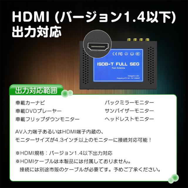A500 EONON 地デジチューナー 4×4フルセグチューナー HDMI 自動