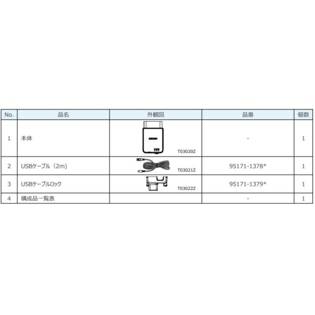 DN-DST-010-A デンソー OBD検査用スキャンツール 95171-0148 DoIP
