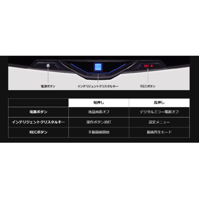 DVR-DM1246A-OC アルパイン ドライブレコーダー搭載12型デジタルミラー 車外用リアカメラ_2