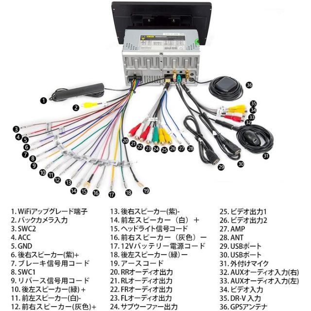 Eonon 静電式一体型車載pc Ga2187j 10 1インチ アンドロイド10 0 カーナビ 2din Bluetoothの通販はau Pay マーケット カー用品の専門店e なび屋 Au Pay マーケット店
