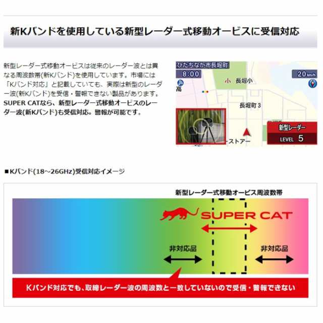 ユピテル　レーザー＆レーダー探知機 GS403