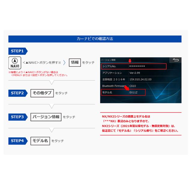 HCE-E109A アルパイン 地図ソフト アルパイン 2025年度版地図データ更新キット_1