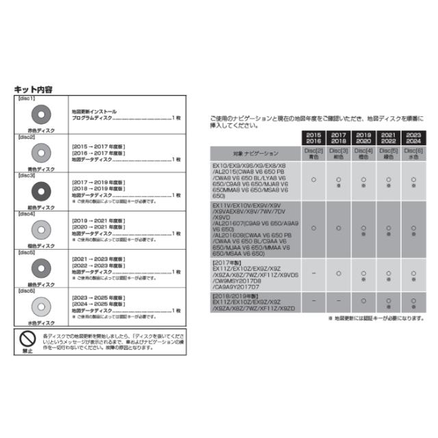 HCE-E109A アルパイン 地図ソフト アルパイン 2025年度版地図データ更新キット_3