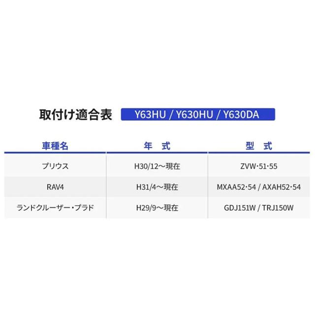 KCU-Y630HU-LED-A アルパイン アルパインカーナビ専用 アンバーLEDライティング ビルトインUSB/HDMI接続ユニット ALPINE_5