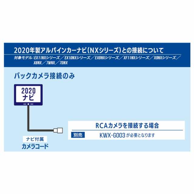 アルパイン RCAカメラ変換ケーブル KWX-G003 NXシリーズ用の通販はau PAY マーケット - カー用品の専門店e-なび屋 au PAY  マーケット店