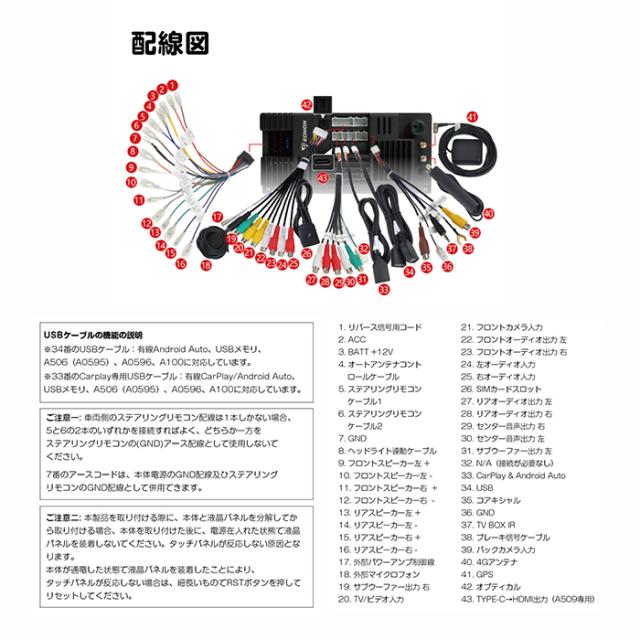 UX7SJ-PLUS+V0051 EONON ディスプレイオーディオ 地デジチューナーセット 10.1インチ画面 アンドロイド14 静電式一体型車載PC 物理ボタン ノブ操作_17