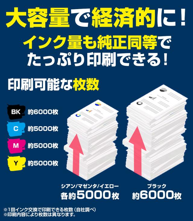 LC417XL-4PK+1BK 【全色顔料】 ブラザー用 LC417XL 大容量 互換インクカートリッジ lc417xl 互換インク LC417XL-BK LC417XL-C LC417XL-M LC417XL-Y 対応プリンター： MFC-J7700CDW MFC-J7600CDW MFC-J7500CDW MFC-J5800CDW HL-J7010CDW 4色セット+1ブラック