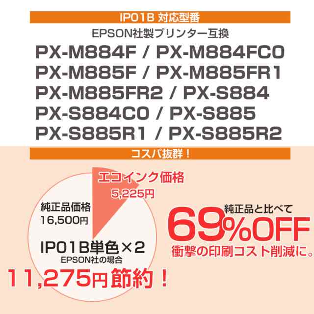 ラッピング不可】 PX884.885シリーズの顔料