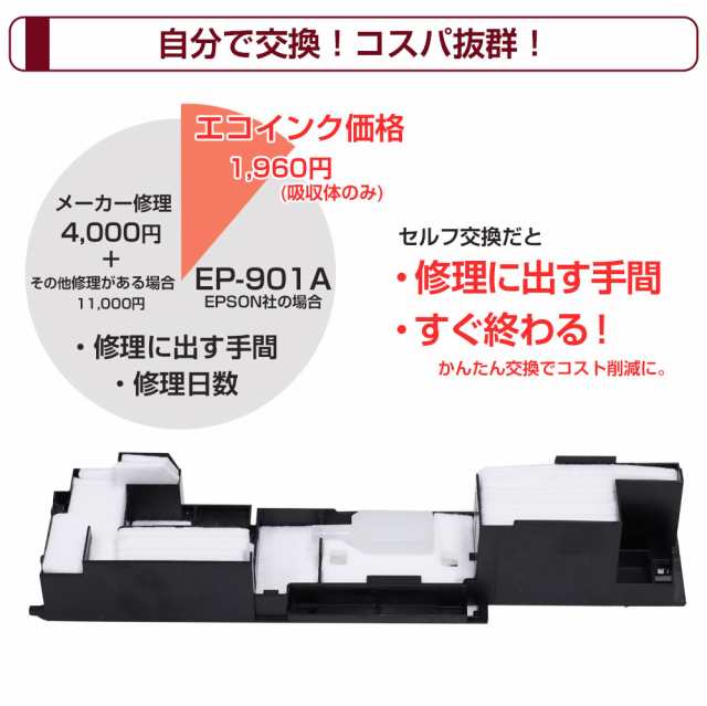 交換用廃インクパッド セット TX700互換品 EP-802A EP-803A EP-901A など対応 EPSONプリンター対応 交換パッド  廃インク吸収体×1回分 自の通販はau PAY マーケット - エコインク | au PAY マーケット－通販サイト