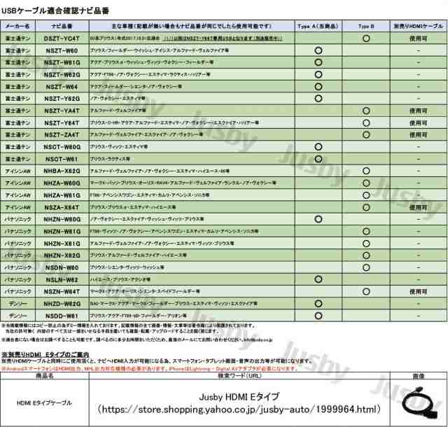 トヨタ純正カーナビゲーション専用USB接続ケーブル(Type A) NSZT-W60/NSZT-W61G/NSZT-W62G/NSZT-W64/NSZT-Y62G/NSCT-W60G/W61/NHZN-W60G/の通販はau  PAY マーケット - 株式会社ジャスビー | au PAY マーケット－通販サイト