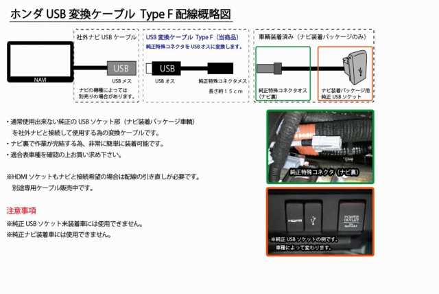 ホンダ USBソケット/アダプタパネル専用 USB変換ケーブル Type F 社外カーナビ取付け用にフィット/ヴェゼル/シビック/シャトル/グレイス/の通販はau  PAY マーケット - 株式会社ジャスビー