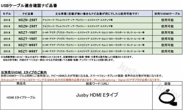 トヨタ純正ナビNSZT-Y68T/Y66T/W66T/W68T/NSZN-Z68T/Z66T/用USB