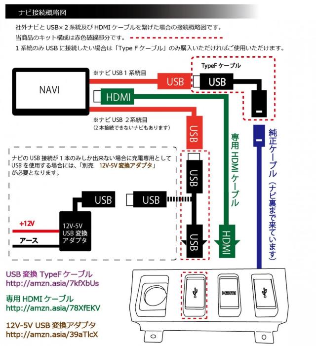 ホンダ ヴェゼル Ru1 2 3 4 専用 社外ナビ用usbアダプタケーブル Typefセット Usbジャック追加に Honda Vezel ナビ取付けキットと一緒にの通販はau Pay マーケット 株式会社ジャスビー