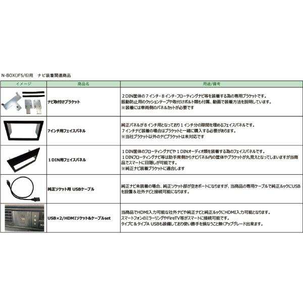 新型N-BOX JF5 JF6 1DIN筐体用フェイスパネル 社外ナビフローティングや1DINオーディオ 隙間埋めパネル 目隠しパネル カーナビ取付  カーナビホンダ用 NBOXの通販はau PAY マーケット - 株式会社ジャスビー | au PAY マーケット－通販サイト