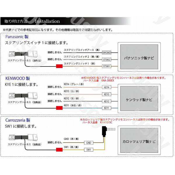 FK-KE009QP☆日産サクラ/カロッツェリア 9インチナビ用配線付 珍しく