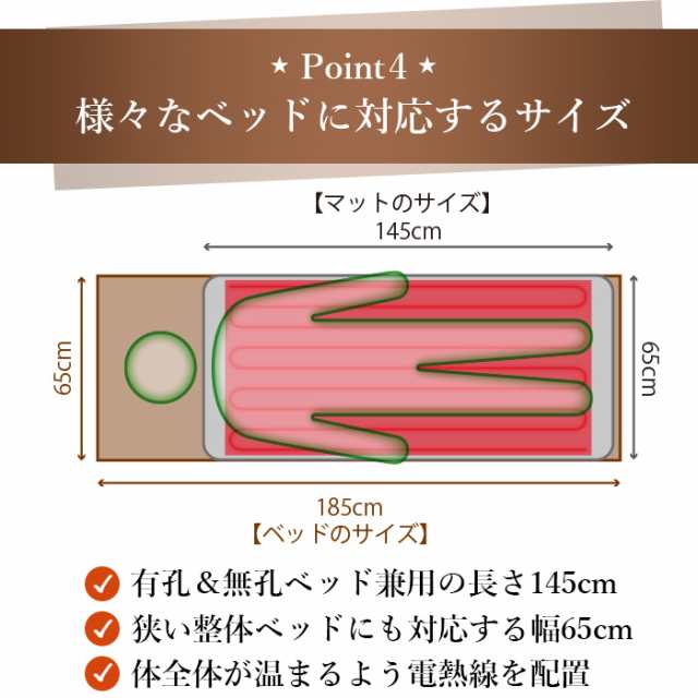 ヒートマット ホットマット 電気マット 遠赤外線 温熱 エステマット