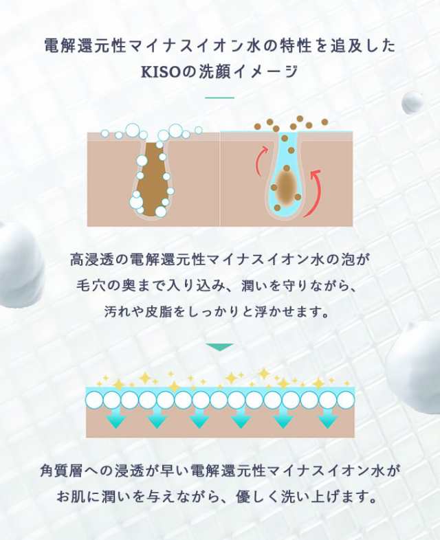 洗顔 アミノウォッシングフォーム 0ml アミノ酸系洗顔料 電解還元性マイナスイオン水 パラペンフリー シリコンフリー 無香料 送料無料の通販はau Pay マーケット Kiso