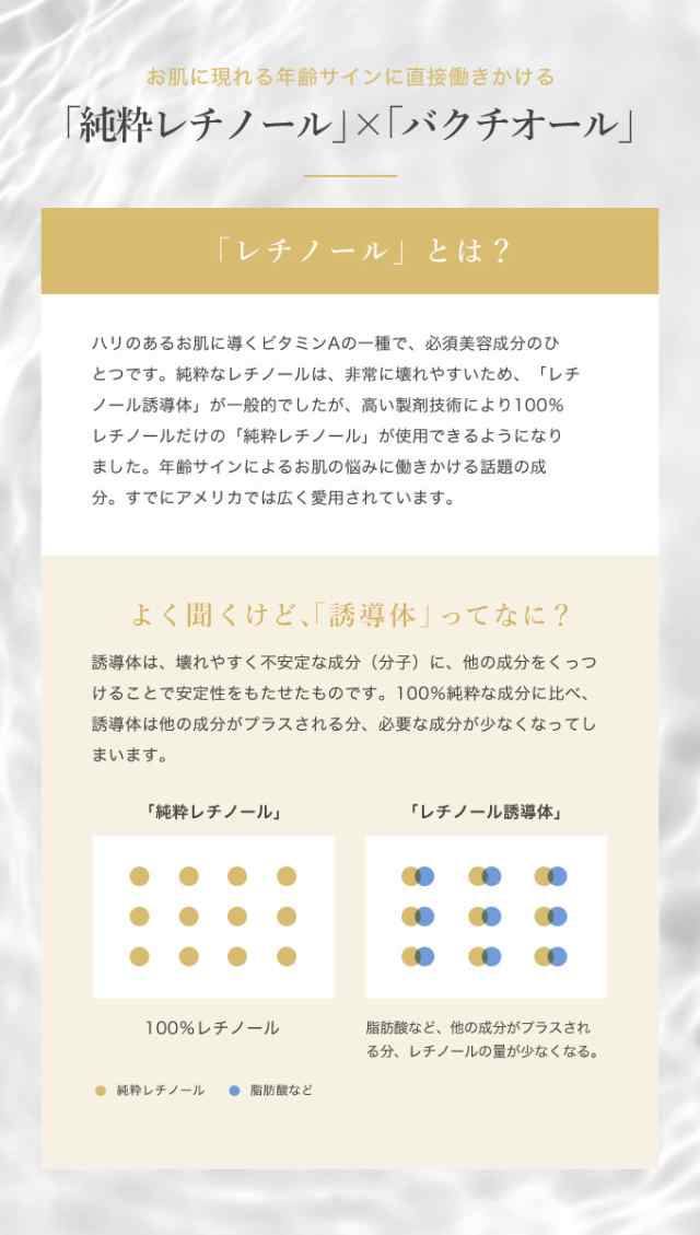 フェイスクリーム 純粋 レチノール原液 5％配合 キソ スーパーリンクルクリーム VA 50g クリーム 美肌 ビタミンA  送料無料【リニューアルの通販はau PAY マーケット - KISO