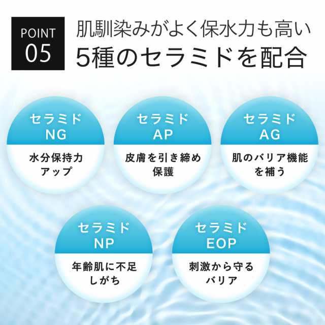 フェイスクリーム 純粋 レチノール0.1％配合 キソ スーパーリンクル