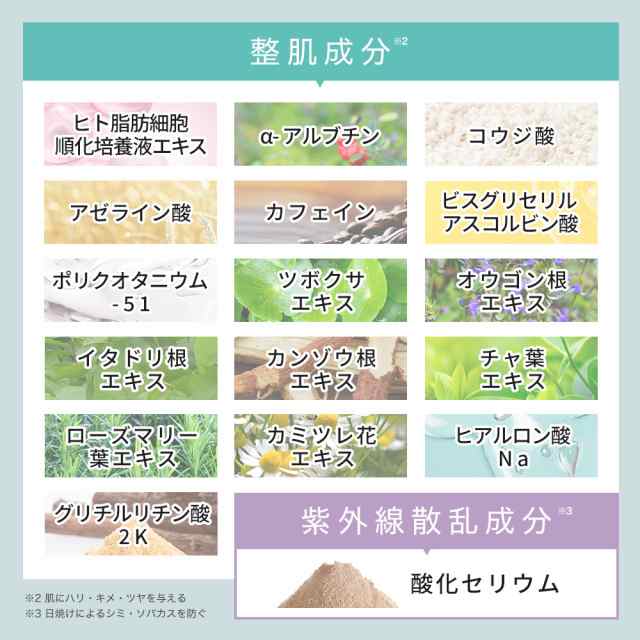 フェイスクリーム 純ハイドロキノン 8％配合 キソ ハイドロクリーム PHQ-8 20g hydroquinone 美肌 ホワイトクリーム 送料無料の通販はau  PAY マーケット - KISO