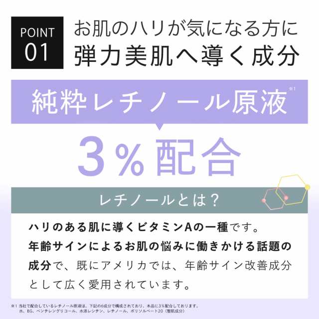 化粧水 純粋 レチノール 原液 3％配合 キソ スーパーリンクルローション VA 120ml ビタミンA 送料無料の通販はau PAY マーケット -  KISO