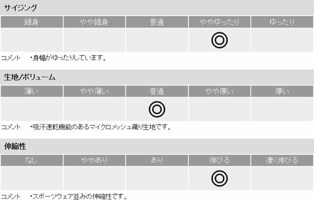 ハーフジップカットソー メンズ 長袖 ポロシャツ 吸汗速乾 ドライ ストレッチ ゴルフウェア UV ゆったり トップス【A5L】【パケ1】【1,00の通販はau  PAY マーケット - メンズファッション・FLAG ON CREW